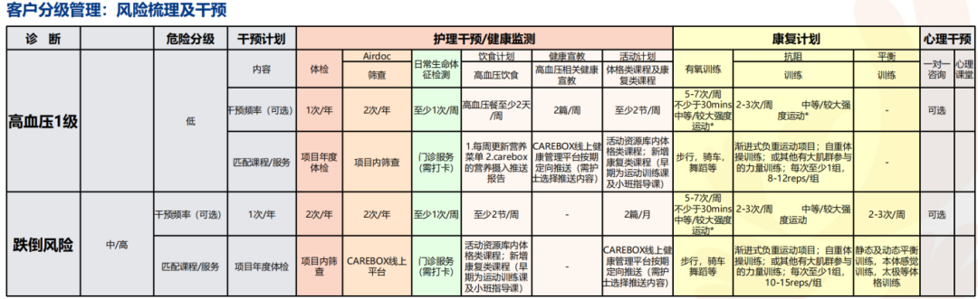 不生孩子，老了就一定会吃苦？插图10