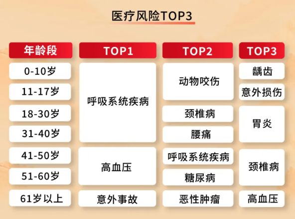 近70家保险公司2024理赔年报出炉！哪家理赔最优?插图36
