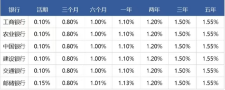 《中国统计年鉴2024》发布，这些变化意料之内……插图12