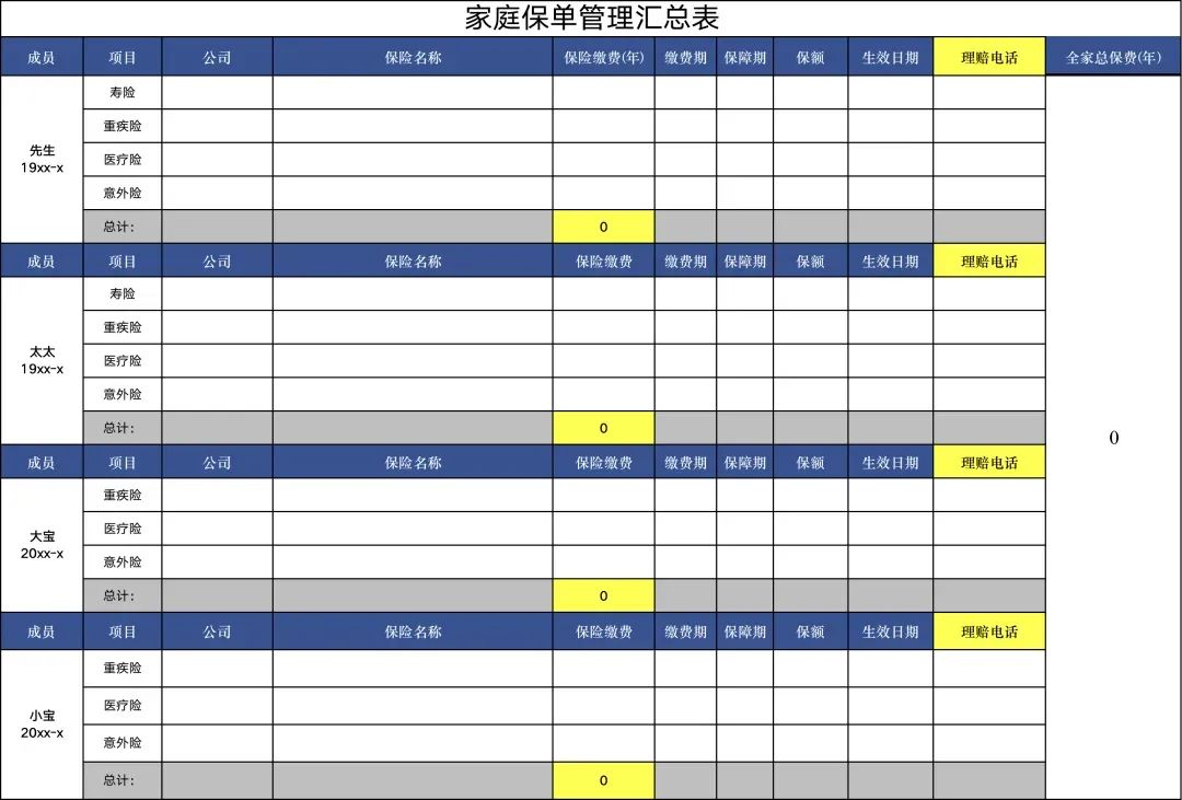 投保后，这些事千万别忘了做！插图12