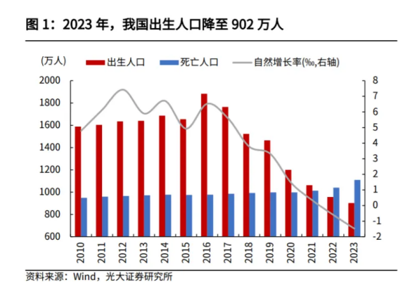 月薪1万，退休养老金却只有3千……插图26