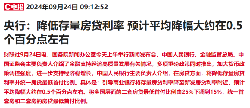定了，存量房贷利率下调！但代价是……插图2