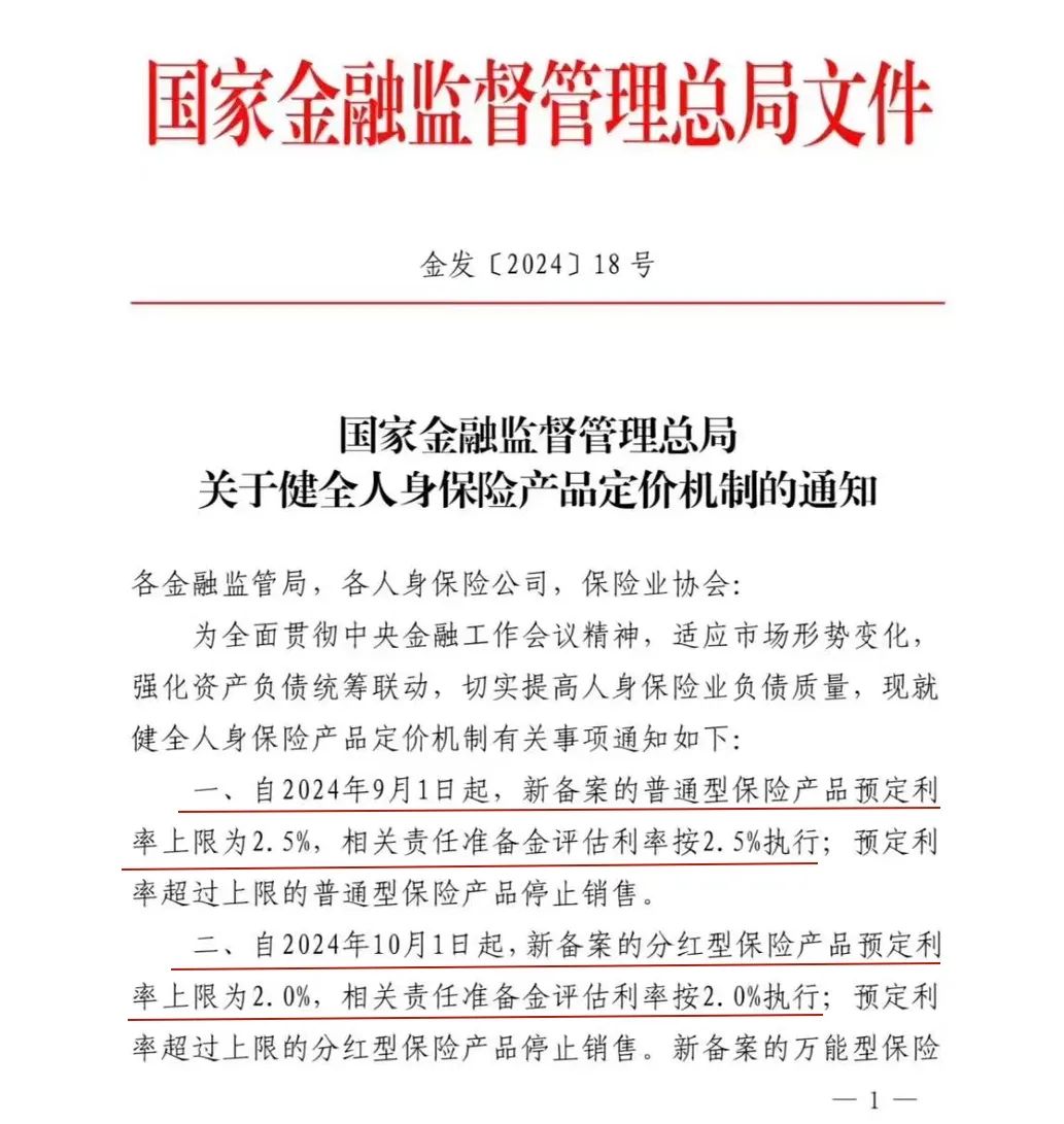曾被骂到“退网”的分红险，怎么又火了？插图2