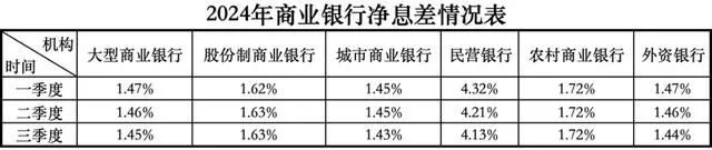 活久见！说好的存款利息不给了？插图12