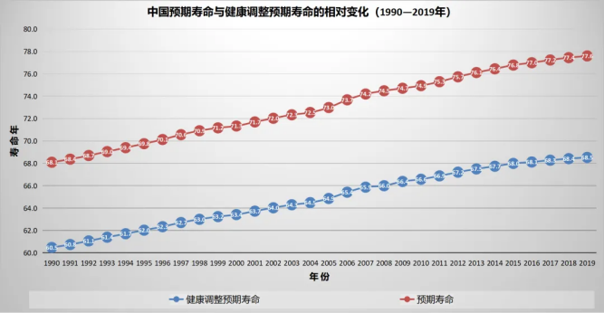 月入1万vs存款100万，你选哪个？插图4