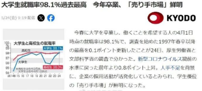 工资，开始涨不动了……插图8