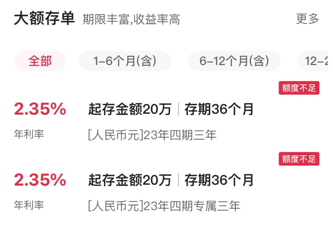 逆势上涨，年化21%！插图6