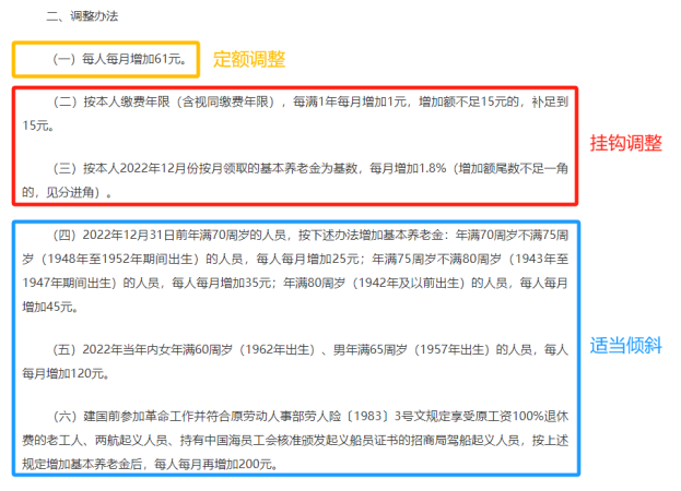 定了！养老金继续涨！年轻人又破防了…插图14