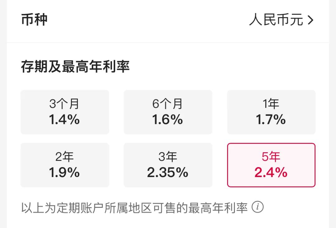 逆势上涨，年化21%！插图4