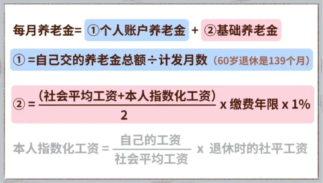 社保养老金只发139个月，发完就不发了？插图2