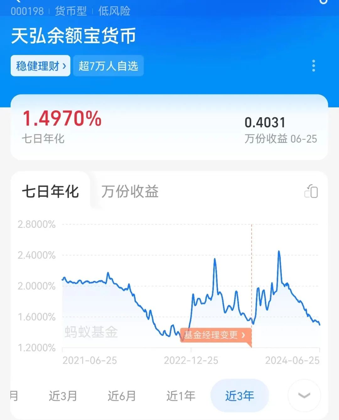 什么情况，银行理财也不让买了？插图10