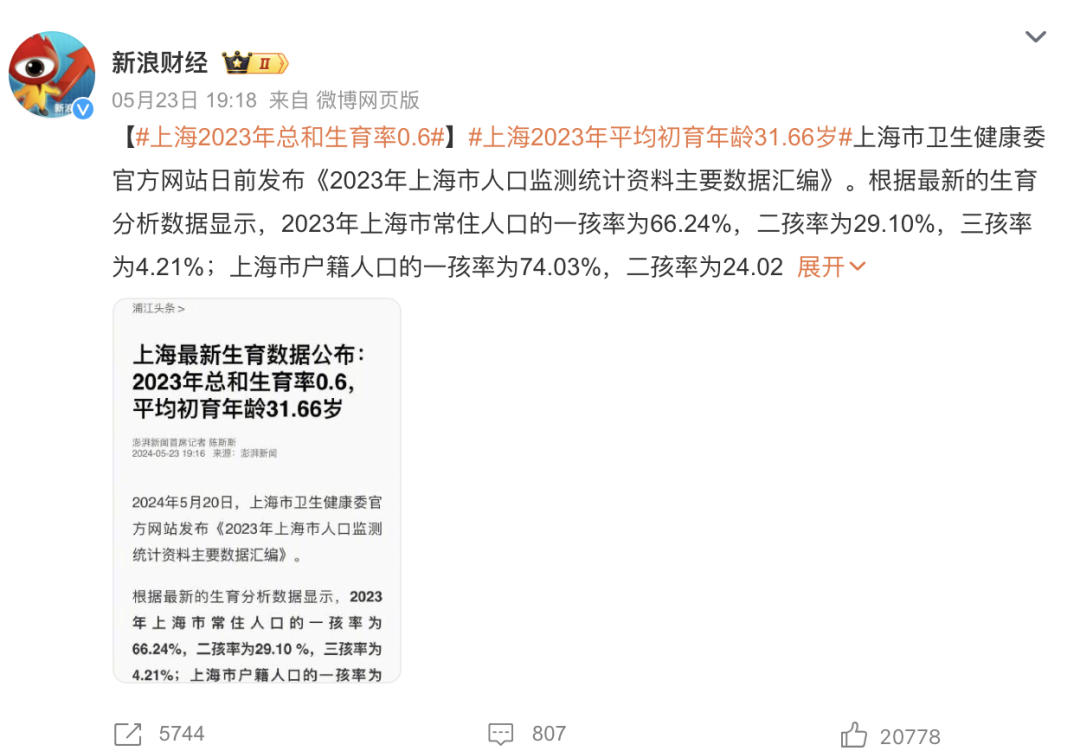 不生孩子，老了就一定会吃苦？插图2