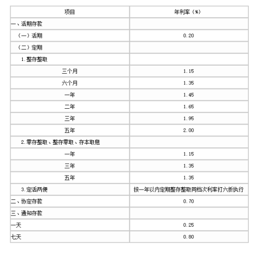 糟糕，分红险也被盯上了！插图10