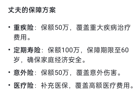 看着DeepSeek做的这份保障方案，我们沉默了……插图4