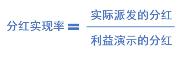 选分红险，看这三点就够了！插图12