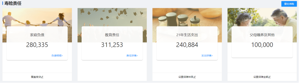 年收入10万的家庭，怎么配置保险划算？插图4