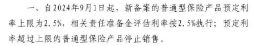 当固收储蓄险不再吃香，以后还有什么新选择？插图2