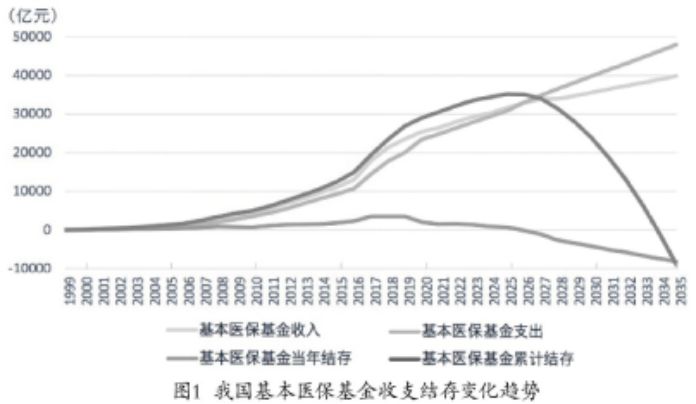 有商业保险，反而被医院拒收了？！插图8