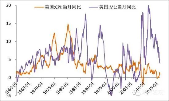 黄金还能投吗？问出这个问题，大概率要亏钱插图8