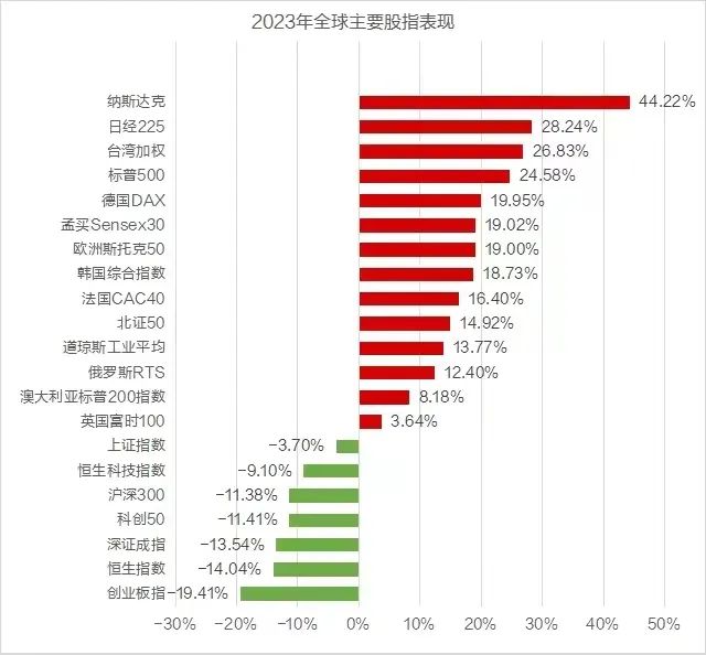 活久见！说好的存款利息不给了？插图18