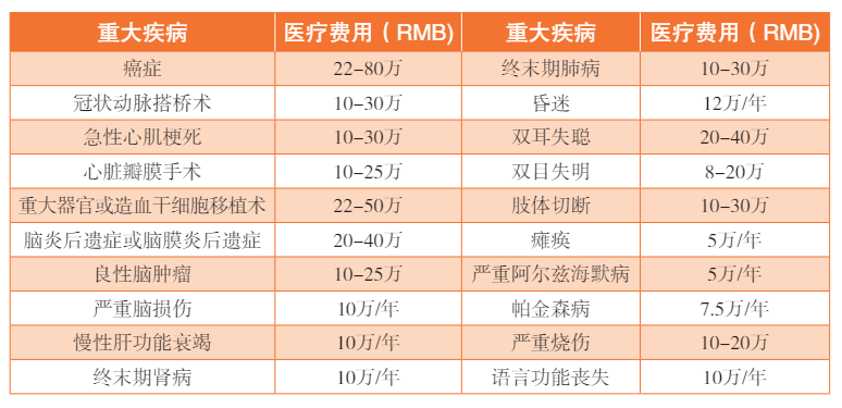 退休的尽头……是再就业？！插图8