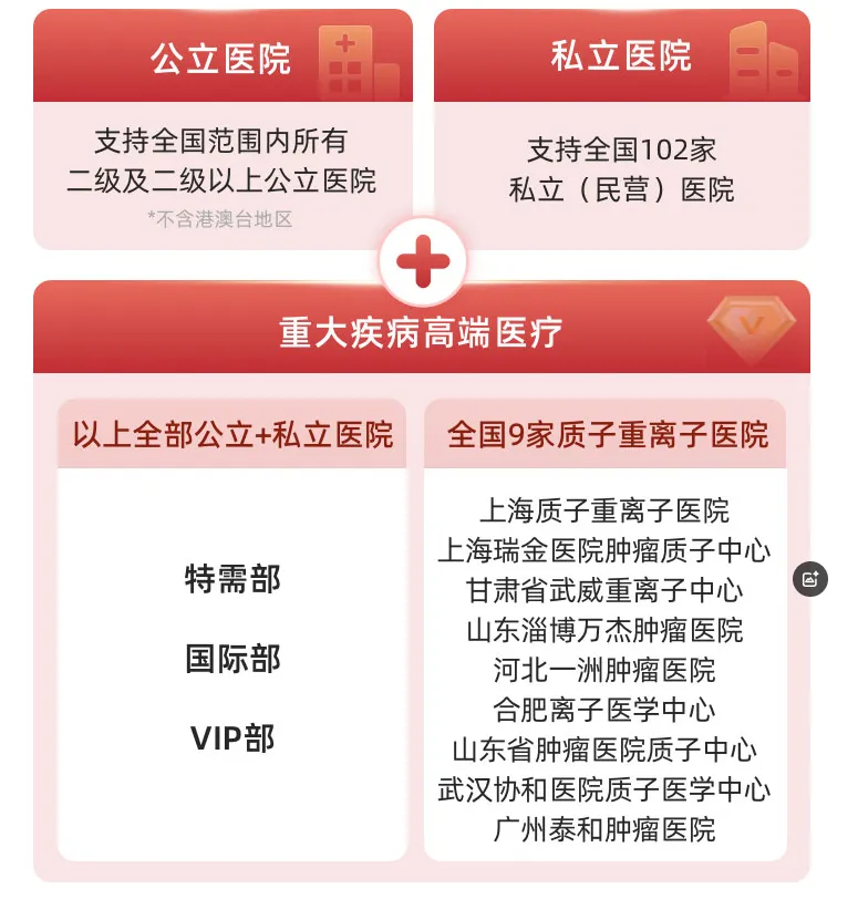 闭眼冲！完美人生7号这个政策千万别错过！插图8