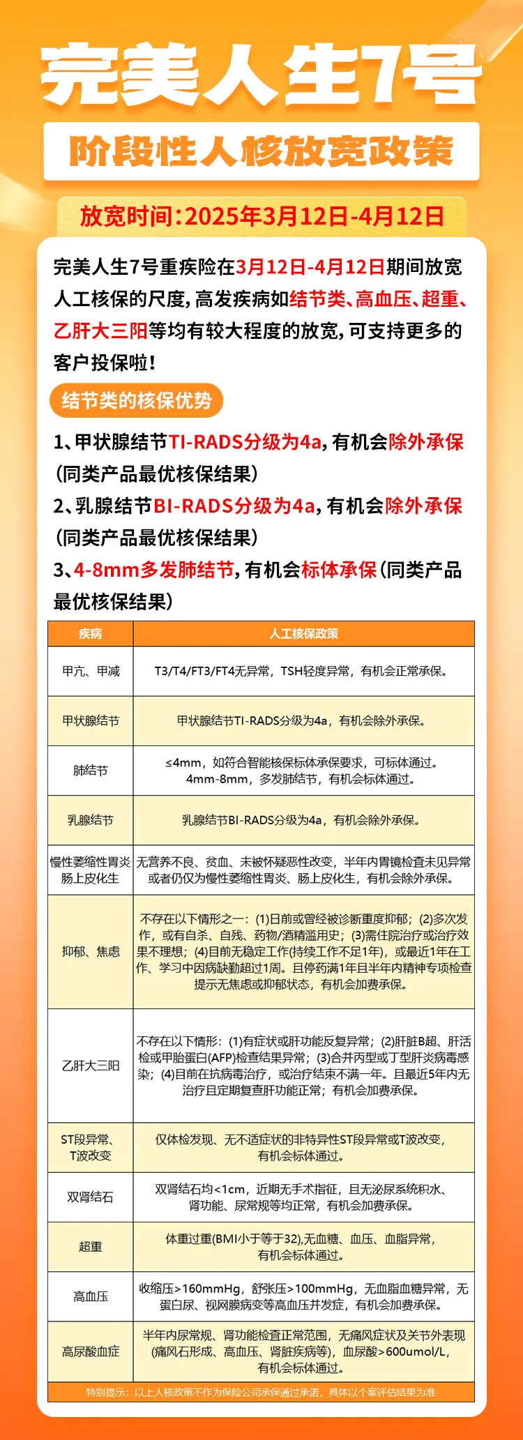 闭眼冲！完美人生7号这个政策千万别错过！插图4