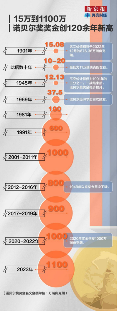 4年存了58万亿元！中国人这么有钱了？插图14