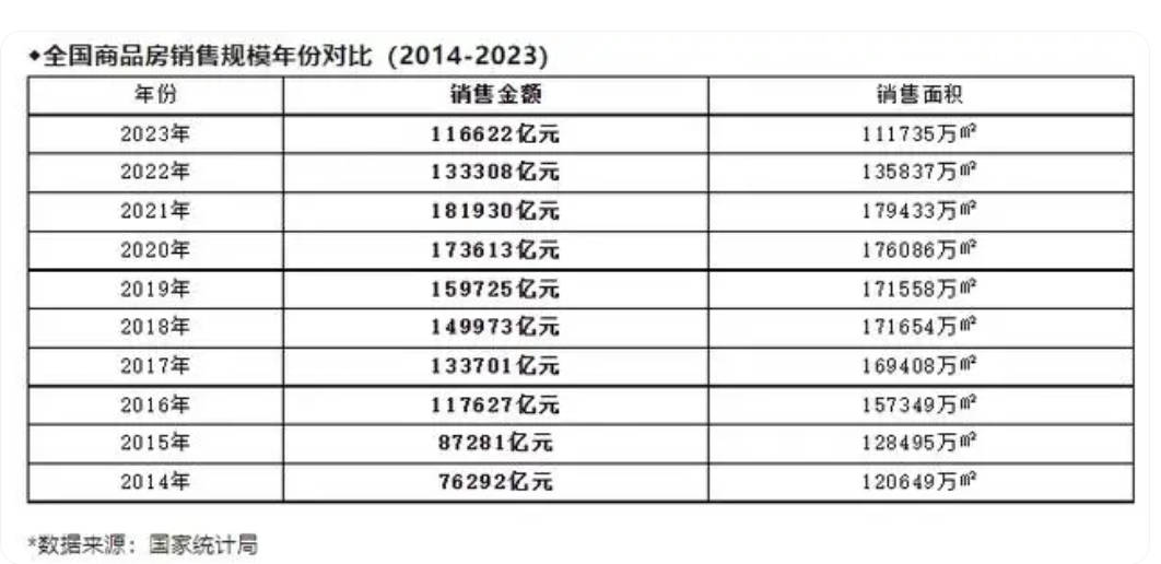 信托风波不断，连平安都卷入了，谁能全身而退？普通中产也需要听一听的金融故事插图2