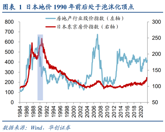 4年存了58万亿元！中国人这么有钱了？插图6
