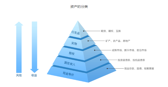 史上最大降幅！房贷又降了？能省多少钱？插图8
