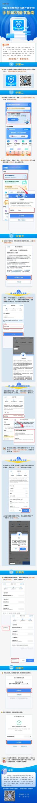 个税汇算这样做，小心“退税”变“补税”！插图8