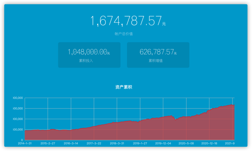 延迟退休，开始放风了……插图18