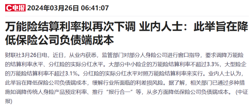 万能险的结算利率，又要下调了……插图6