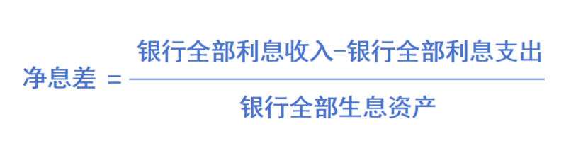 又降息！银行存款利息越来越少了……插图6