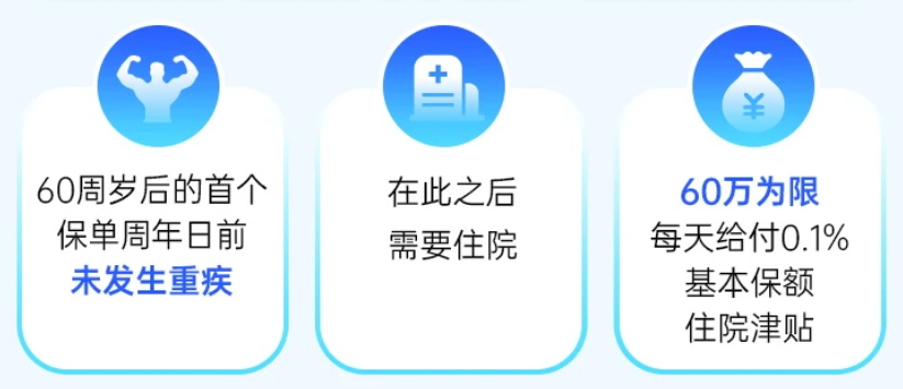 绝了！这款重疾险居然有机会“免单”？插图14