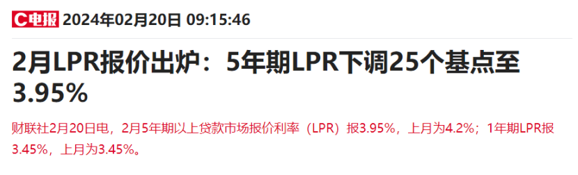 史上最大降幅！房贷又降了？能省多少钱？插图2