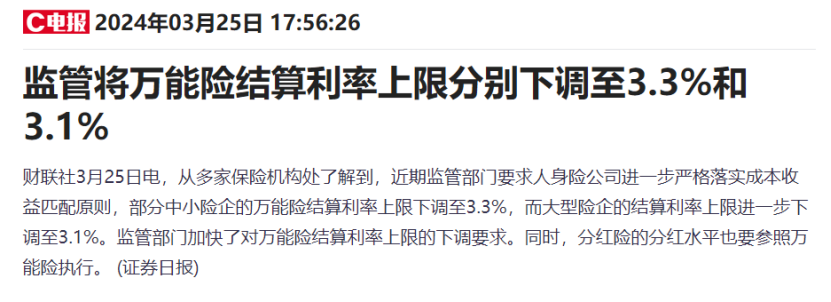 万能险的结算利率，又要下调了……插图4