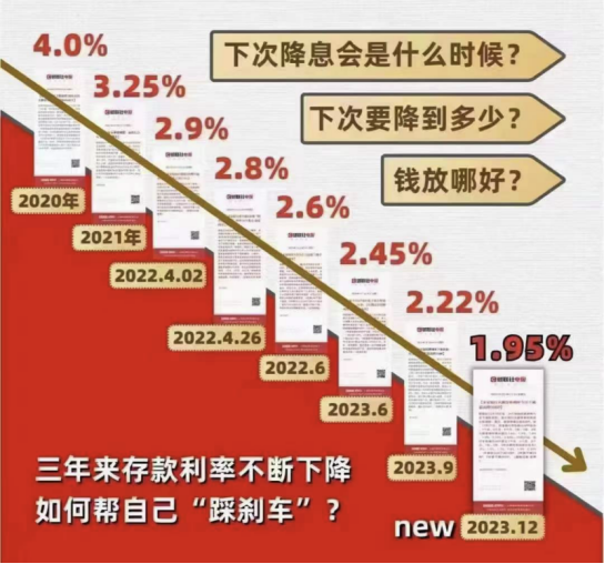 4年存了58万亿元！中国人这么有钱了？插图4