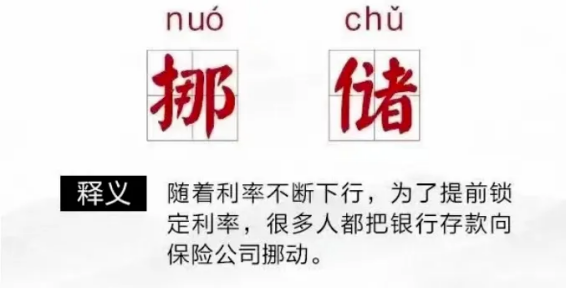 万能险的结算利率，又要下调了……插图8