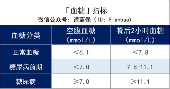 女性的这三个特殊时期，要格外注意！插图6