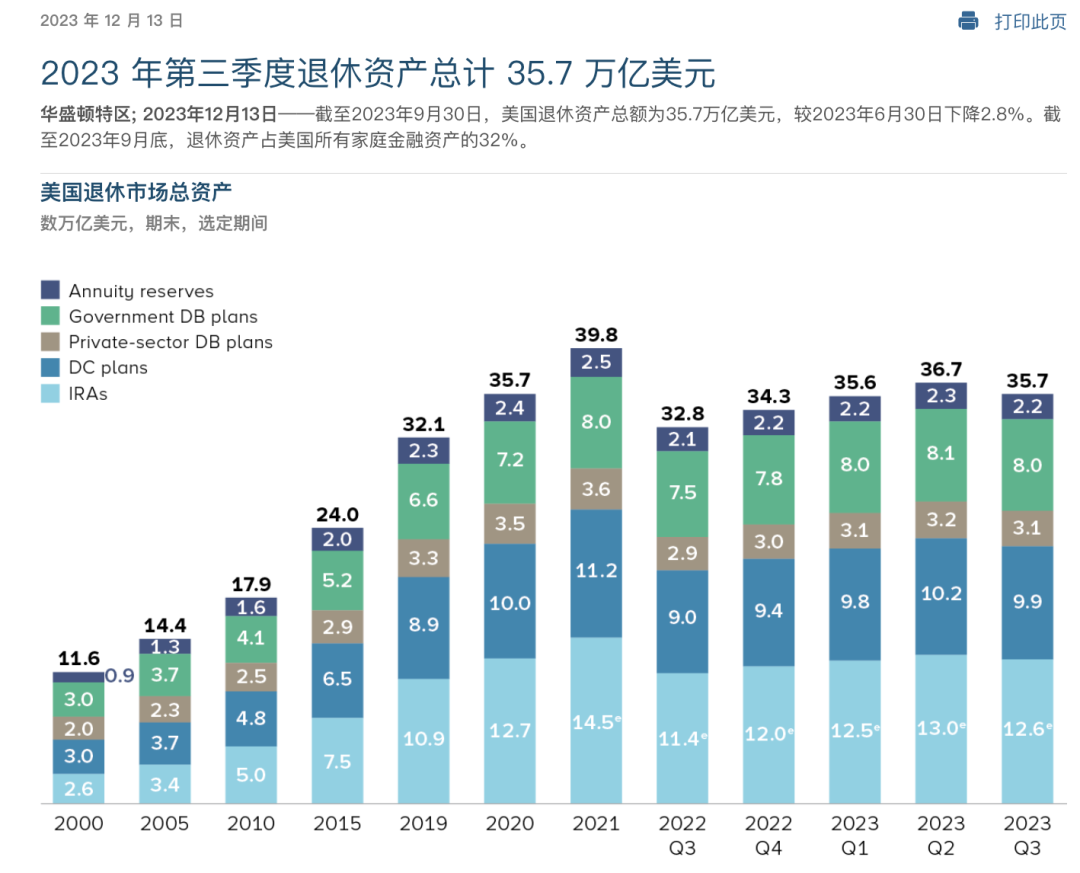 保险公司破产，内地/香港/美国分别是怎么处理的？插图22