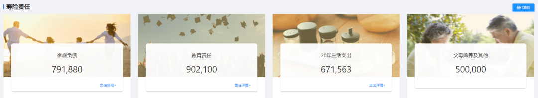 年收入30万的家庭,可以这样买保险!【更新至2025年4月产品】插图2 年收入30万的家庭,可以这样买保险!【更新至2025年4月产品】插图2