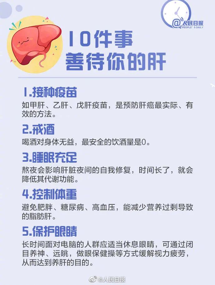 超全肝病投保攻略！乙肝、脂肪肝、肝囊肿等如何买保险？插图20