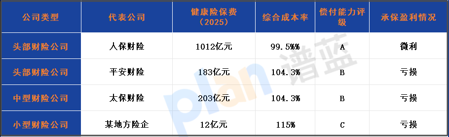 保险公司破产不用慌！保单处理全攻略+2025年最新风险预警