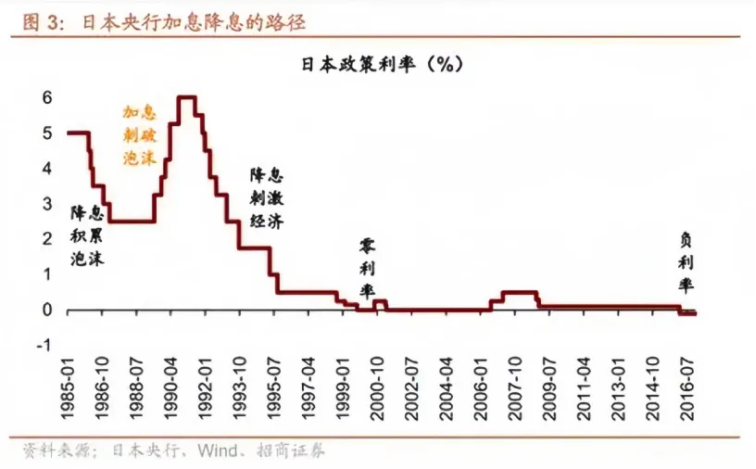 近百万存款，却不敢退休？插图8