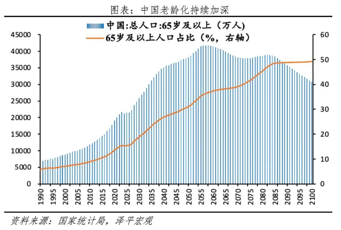 16连降，这个国家人口“告急”！插图14