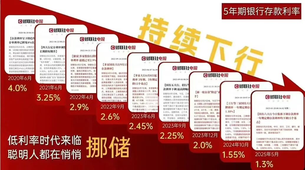 近百万存款，却不敢退休？插图10