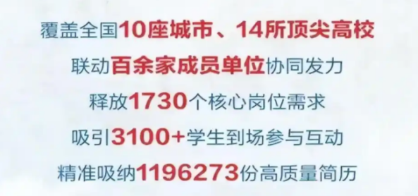 这届年轻人的就业，真的太难了！插图10