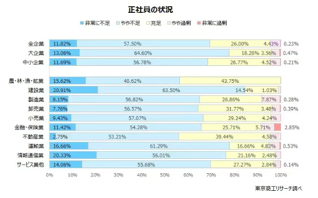 16连降，这个国家人口“告急”！插图10